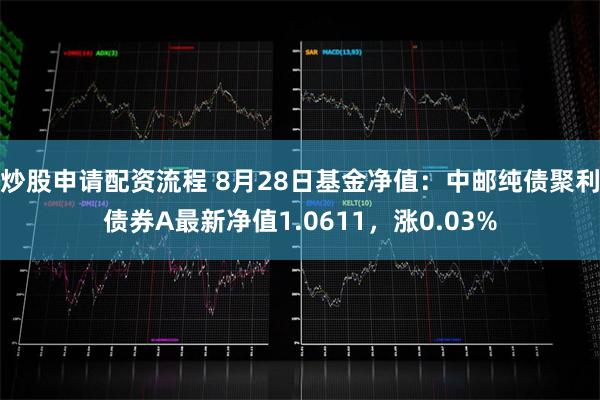 炒股申请配资流程 8月28日基金净值：中邮纯债聚利债券A最新净值1.0611，涨0.03%